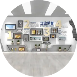 品牌战略规划