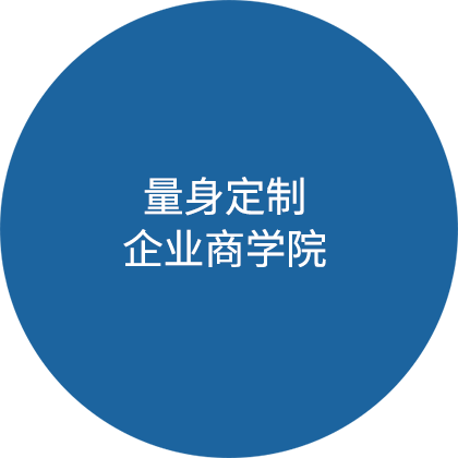 北华教育