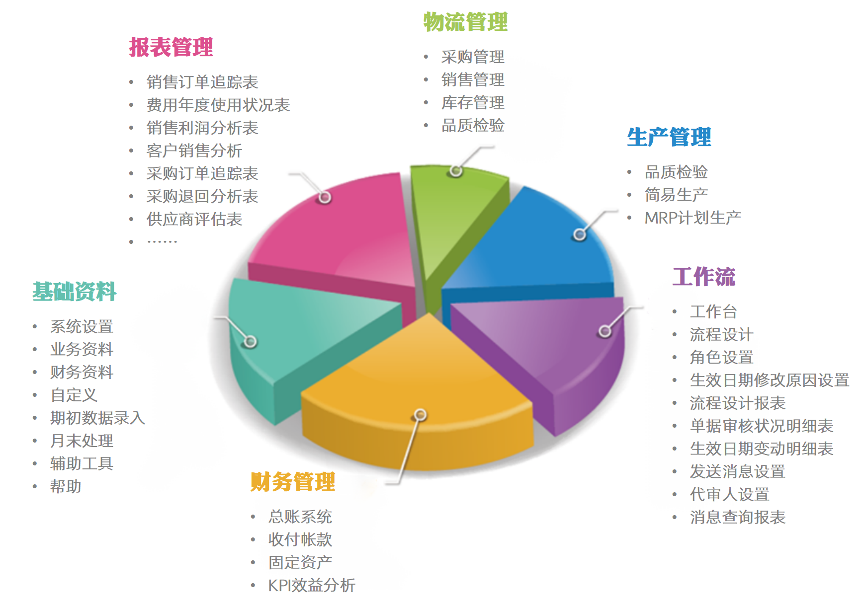 （完整版）北华数字产品介绍_01.png