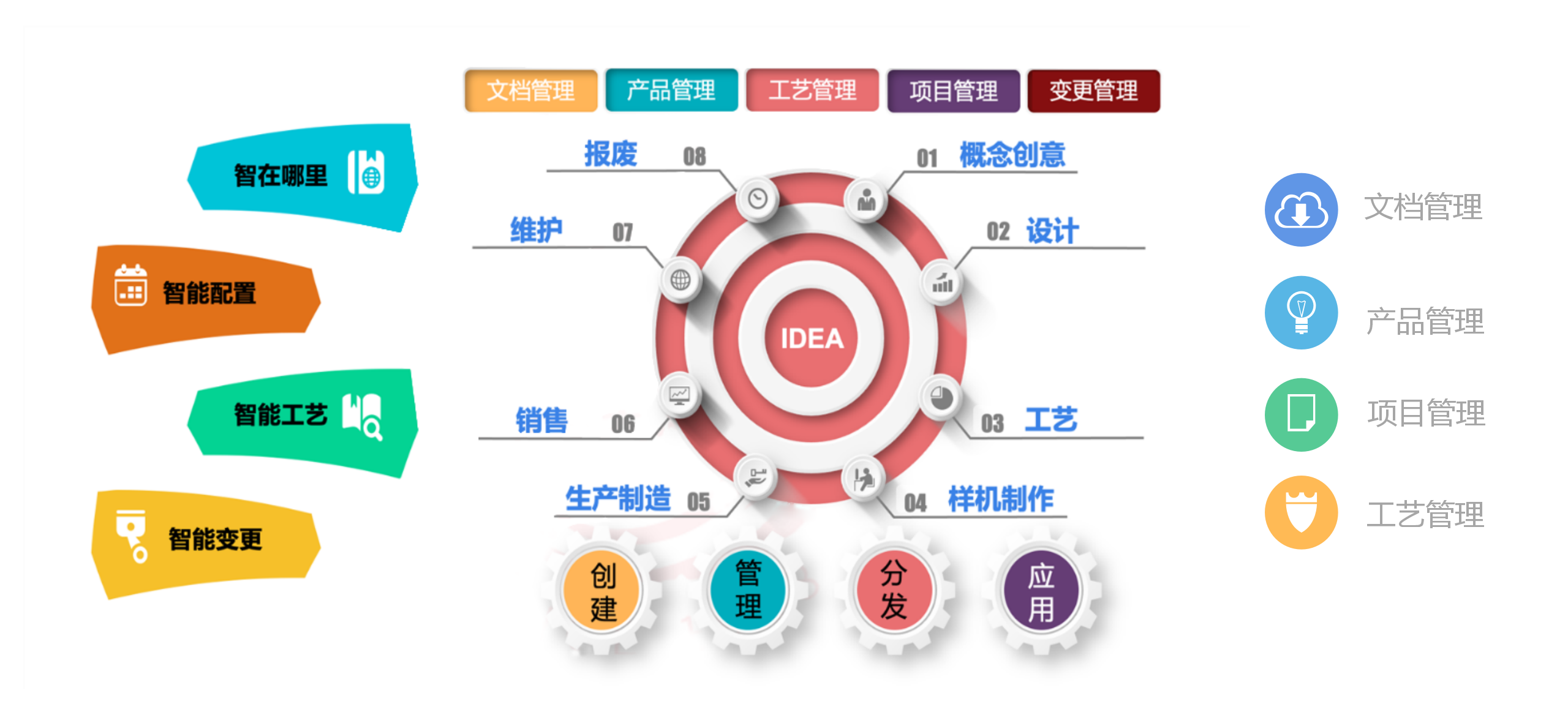 （完整版）北华数字产品介绍_01(1).png