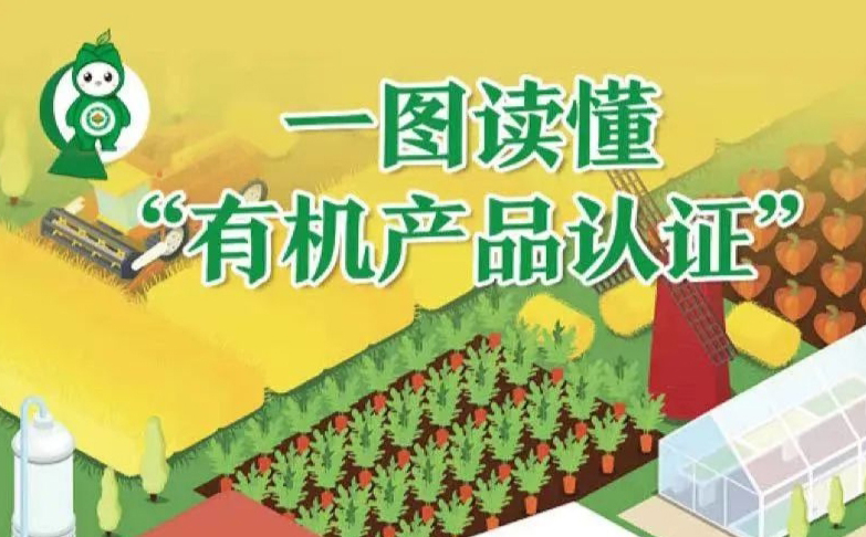 一图读懂丨有机产品认证
