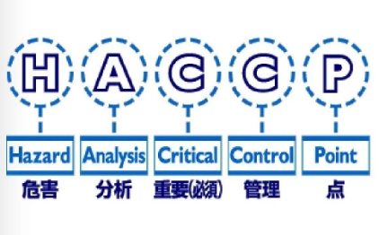 进出口食品要做HACCP认证，您知晓多少？